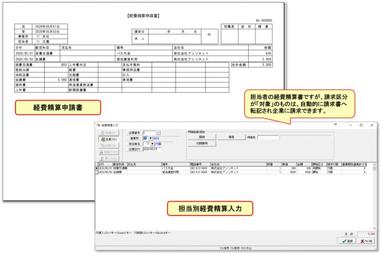 つながるcrm 海外実習生監理団体向け 株式会社アンソネット