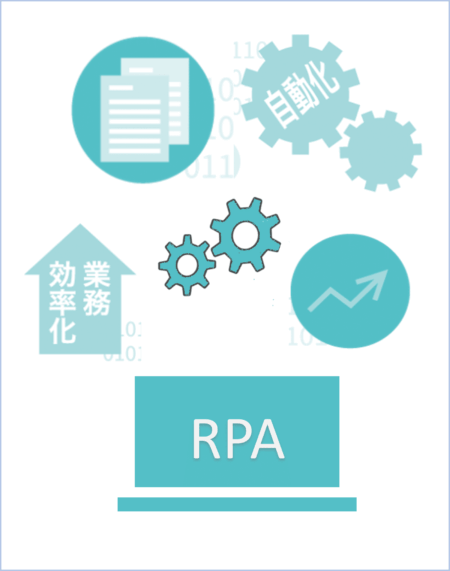 RPAは福岡のアンソネット