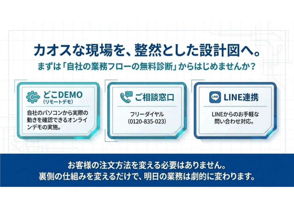 カオスな現場を整然とした設計図へ