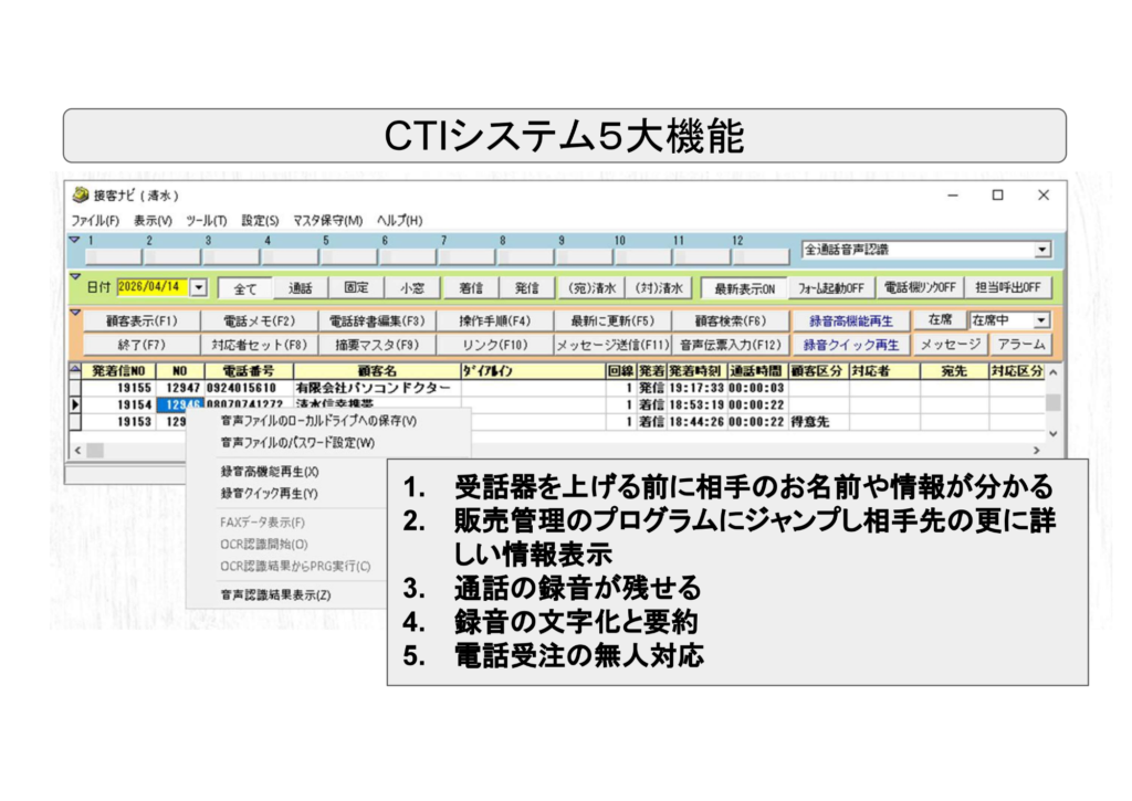 2.CTIシステム5大機能