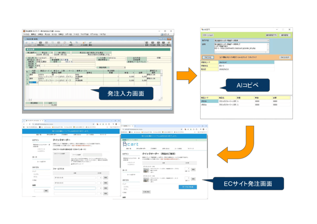 6.発注入力業務フロー