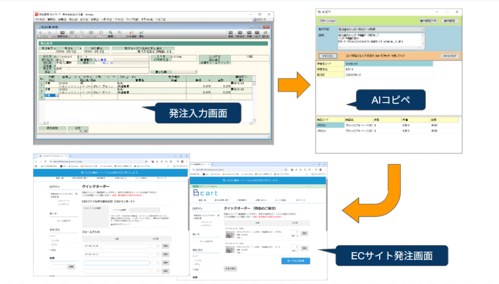 6.発注入力業務フロー