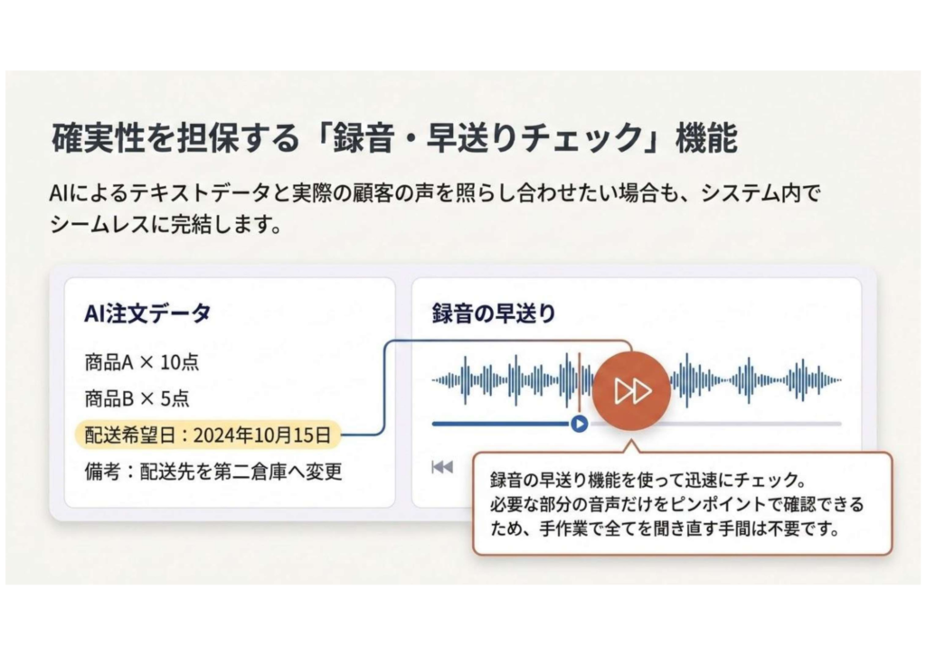 9.確実性を担保する「録音・早送りチェック」機能